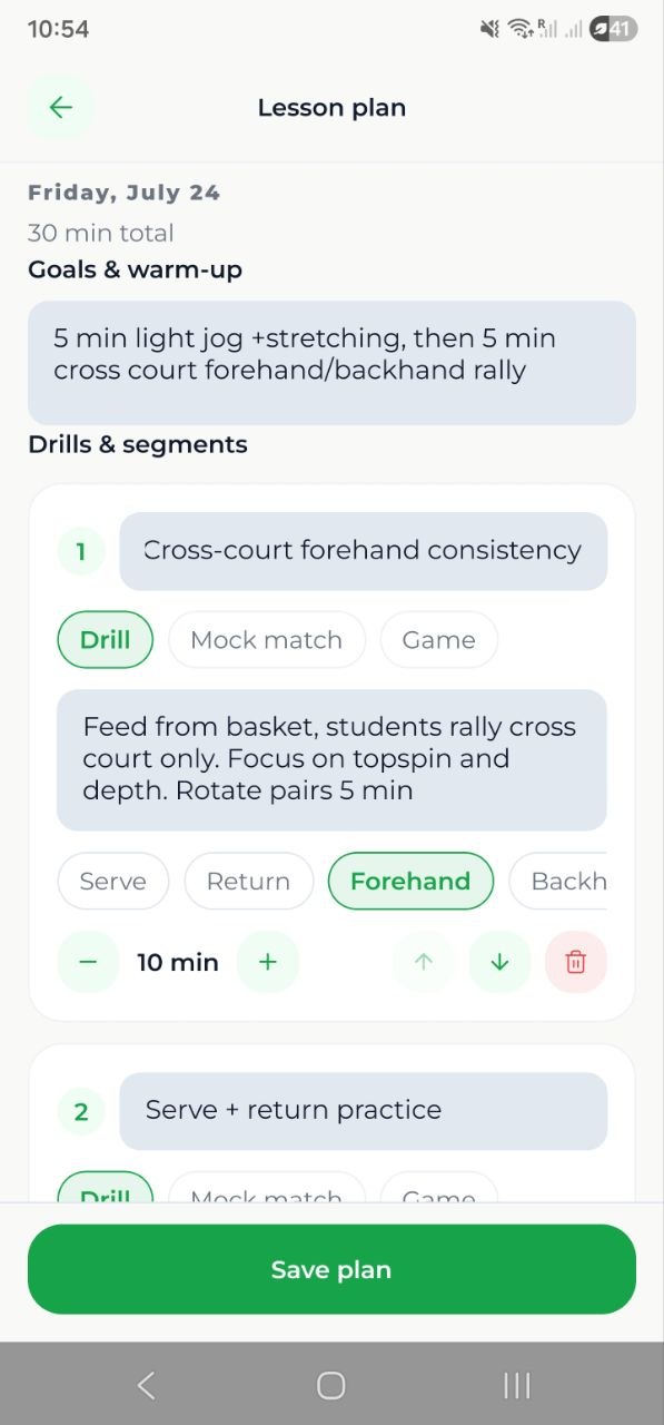 A structured group session plan