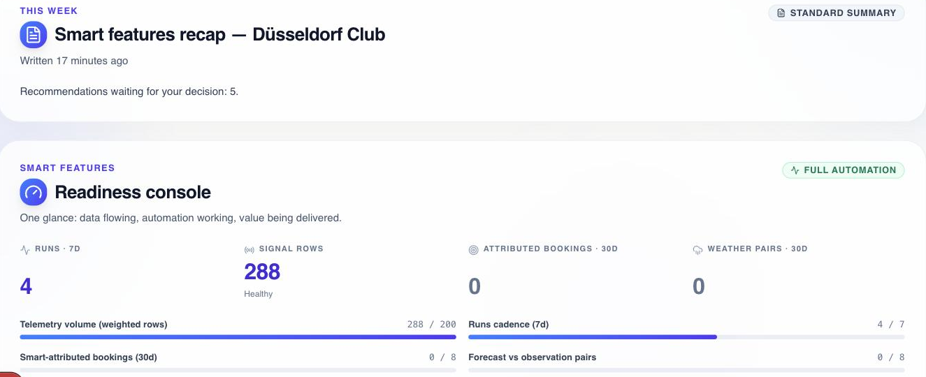 Attributed bookings, revenue, and the monthly value statement