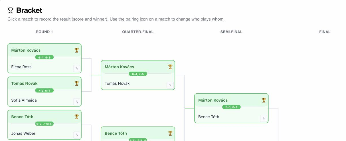 Automatic bracket progression with live standings