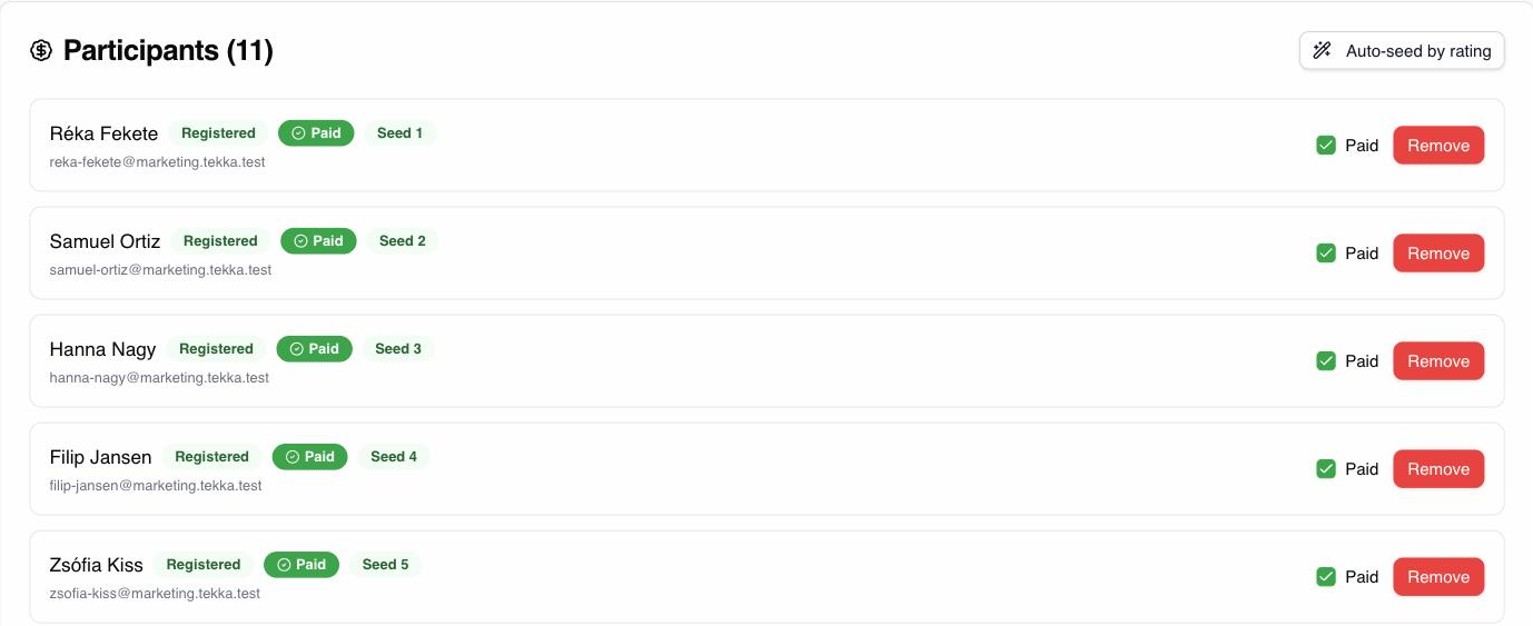 Category registration with waitlist and entry-fee tracking